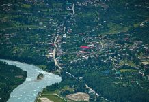 Bhuntar Airport View - Kullu District